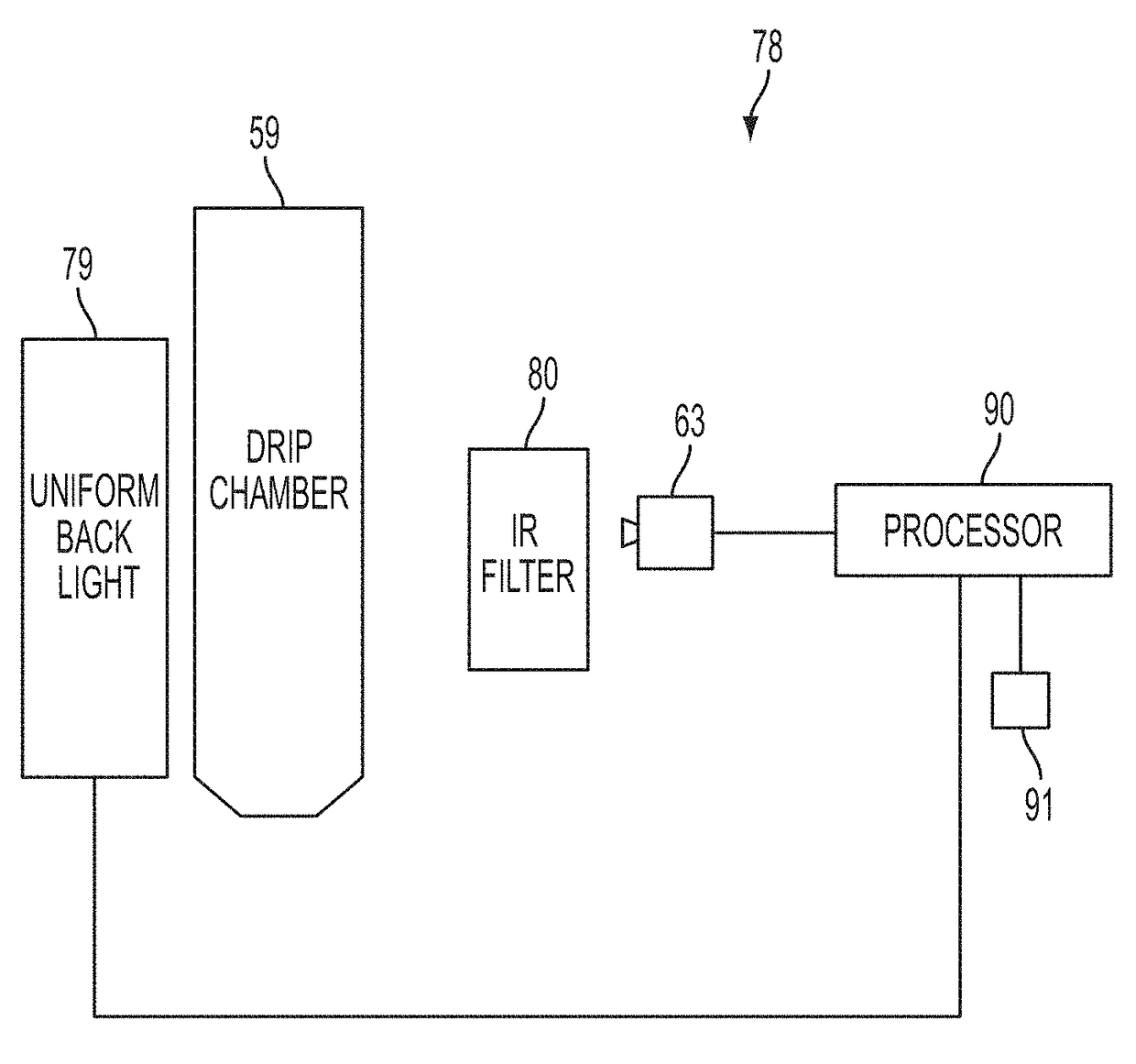 Flow meter