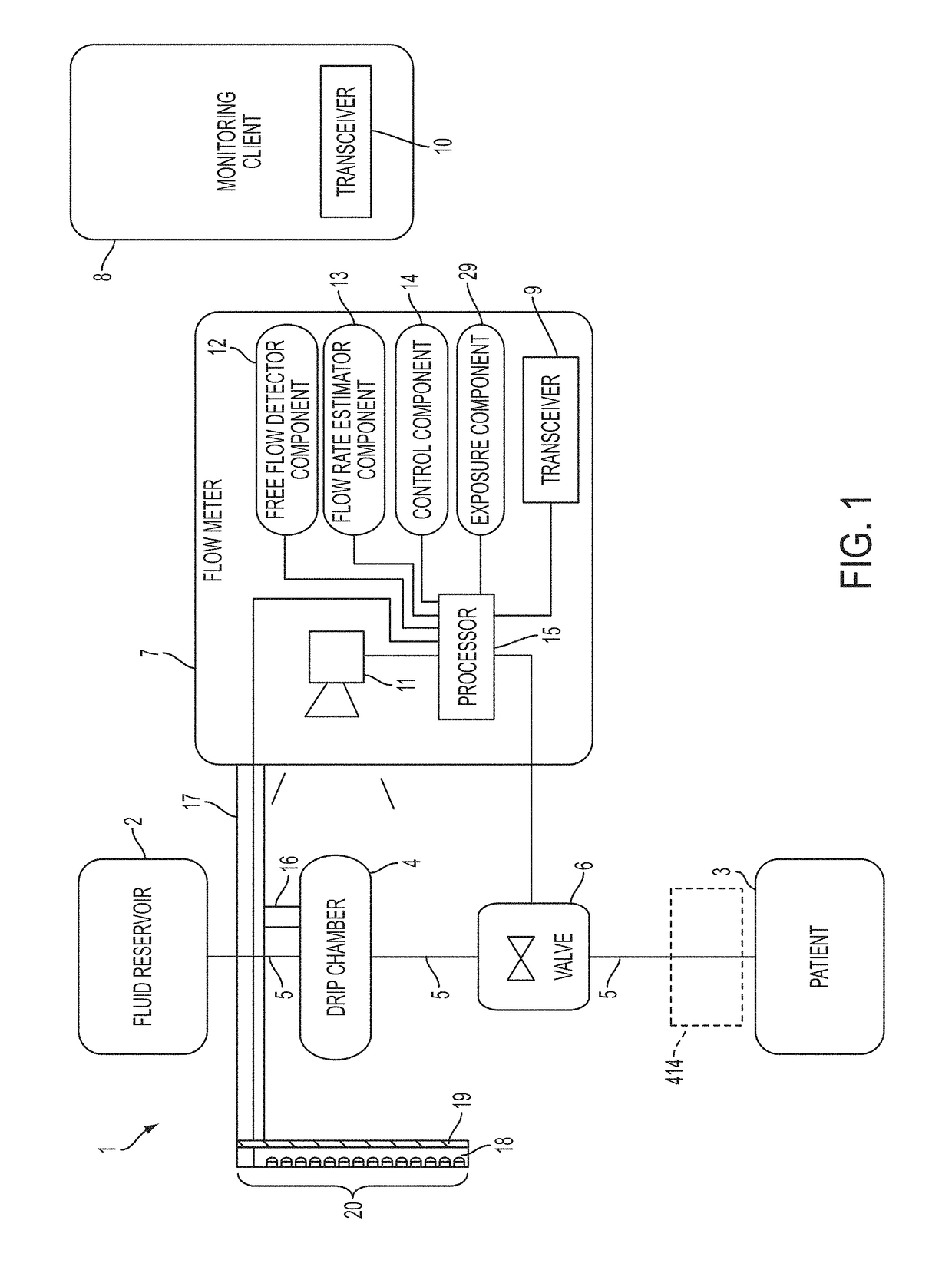 Flow meter