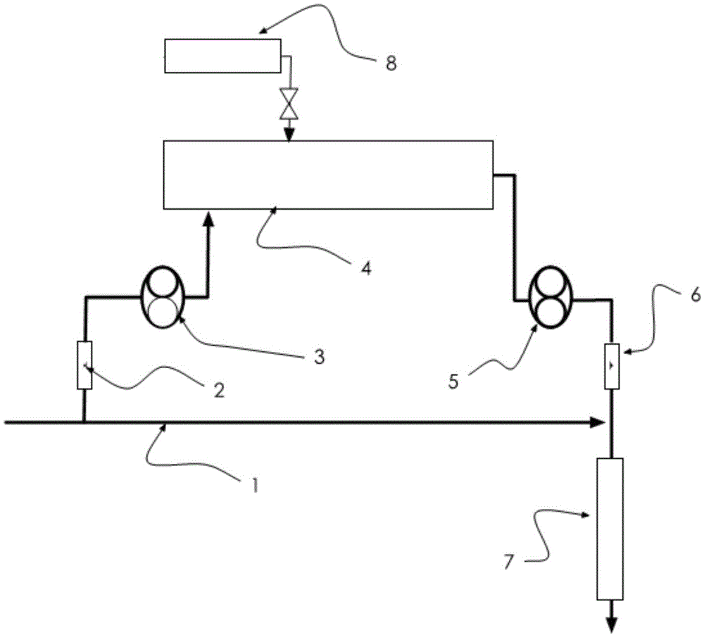 Polyester melt direct spinning method and system with online addition of functional modifier