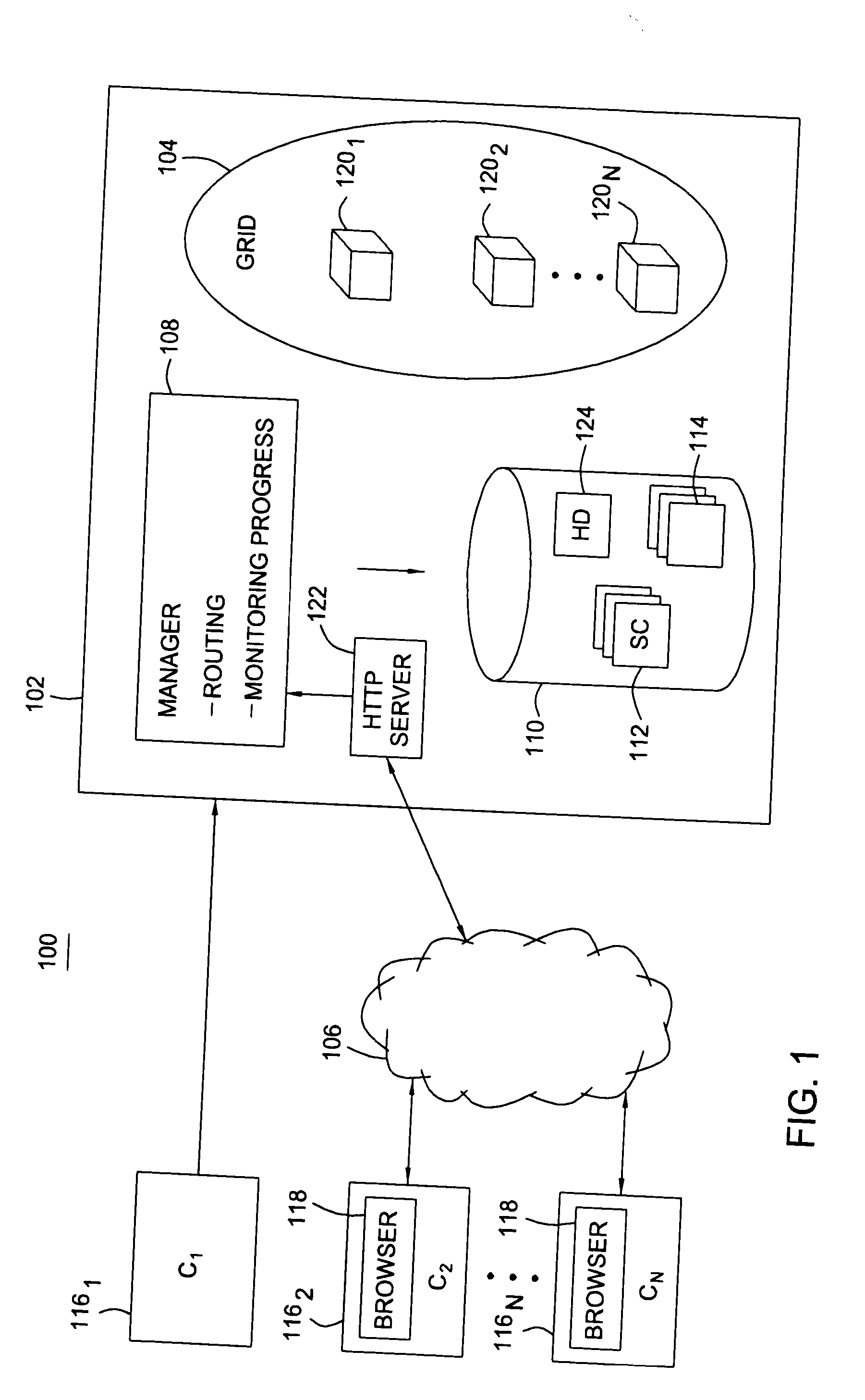 Power on demand tiered response time pricing