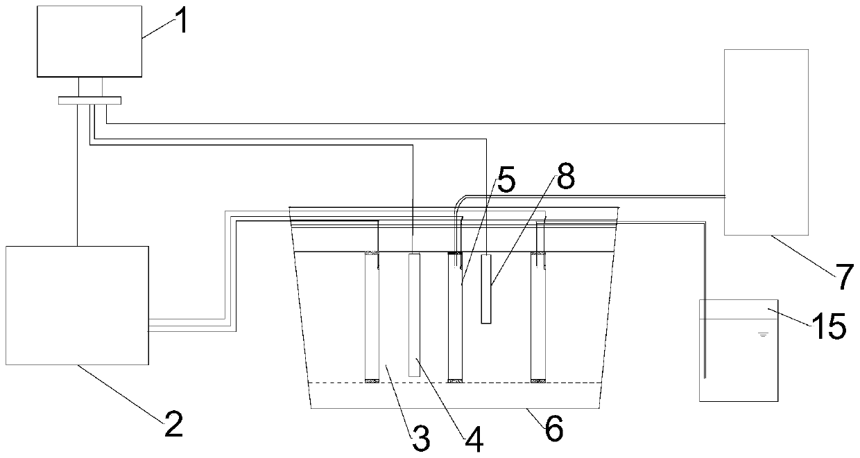 Resistance heating thermal desorption device for repairing contaminated soil and underground water