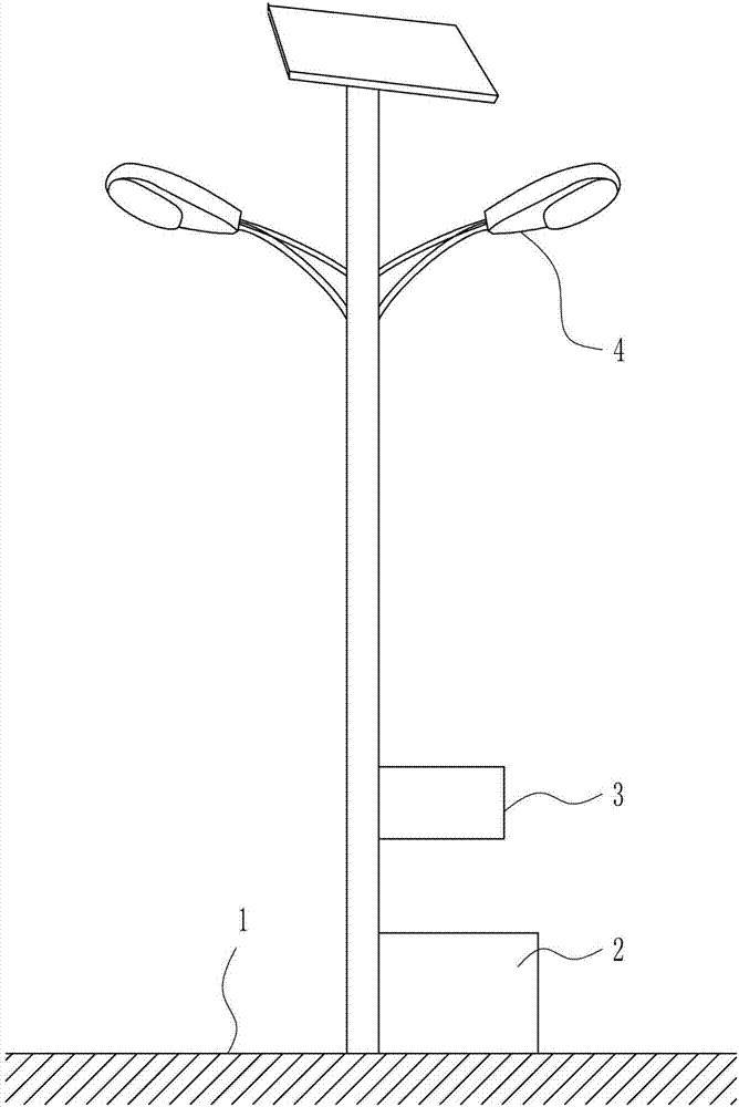 Recreational multifunctional solar street lamp