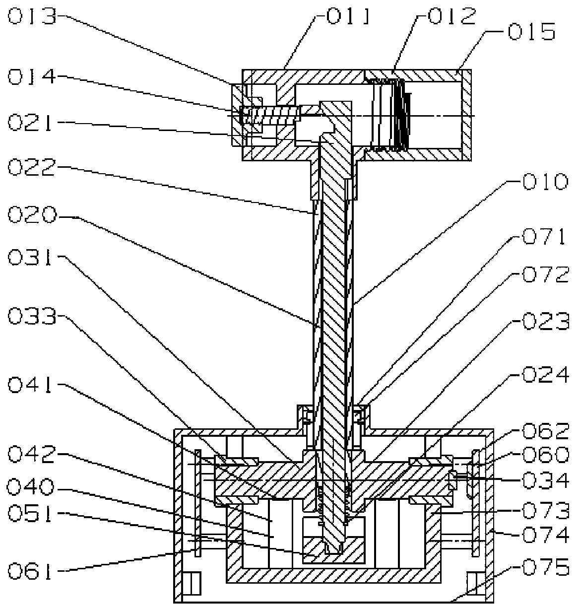 A kind of non-contact digital driver controller