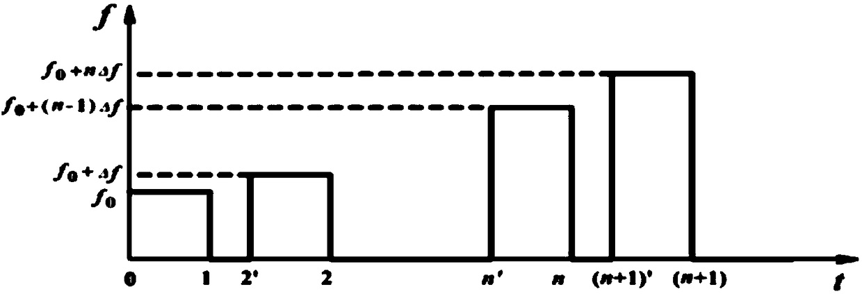 Recovery method of lead-acid storage battery