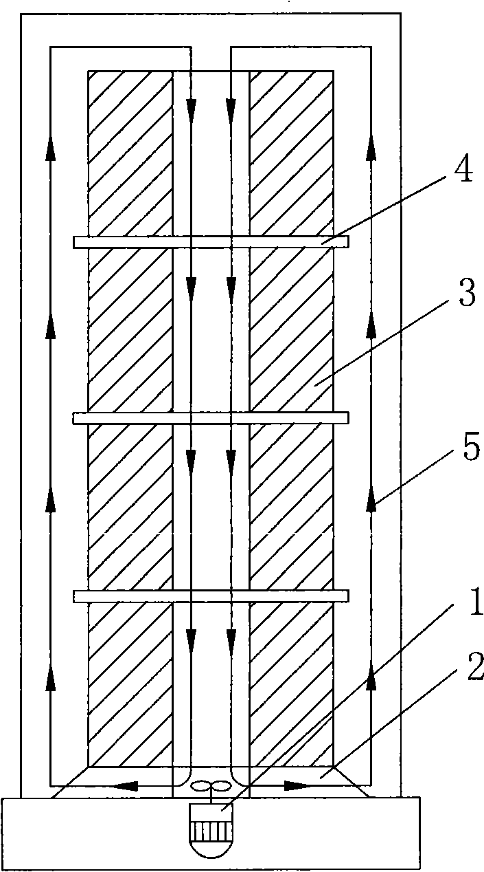 Suspending type convection current clamp method for bell type annealing furnace