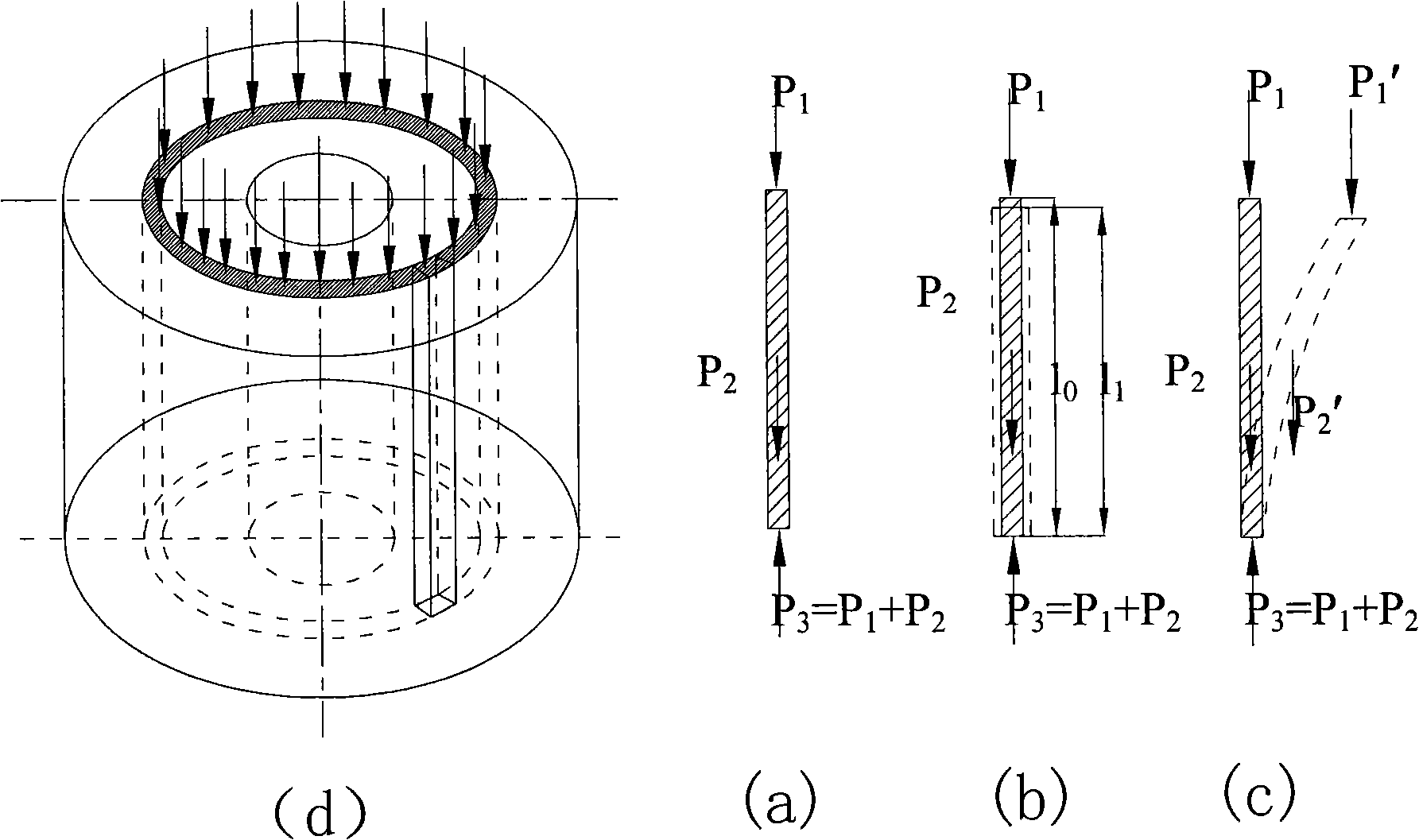 Suspending type convection current clamp method for bell type annealing furnace