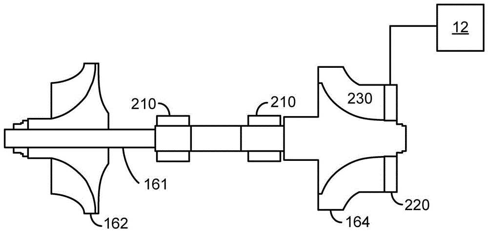 Method and system for improved stopping and starting of a turbocharged engine