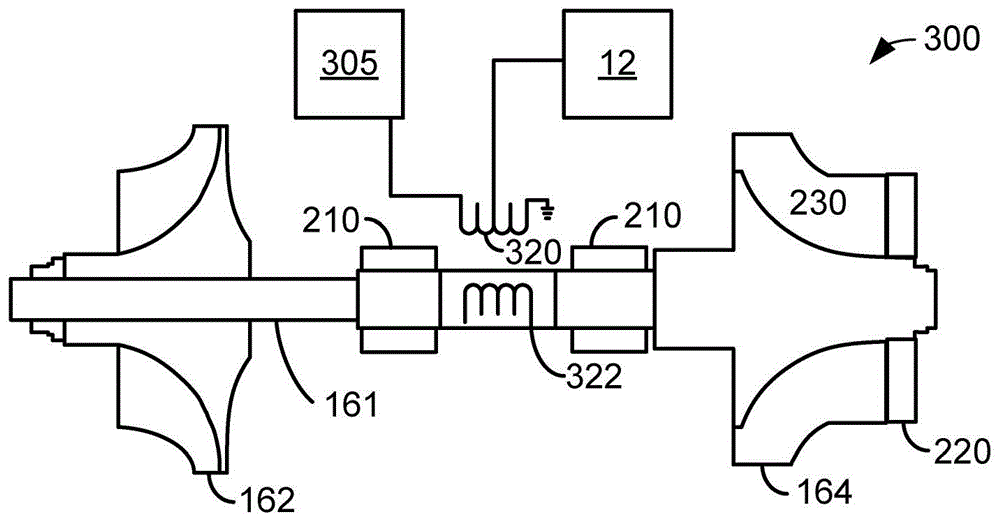 Method and system for improved stopping and starting of a turbocharged engine