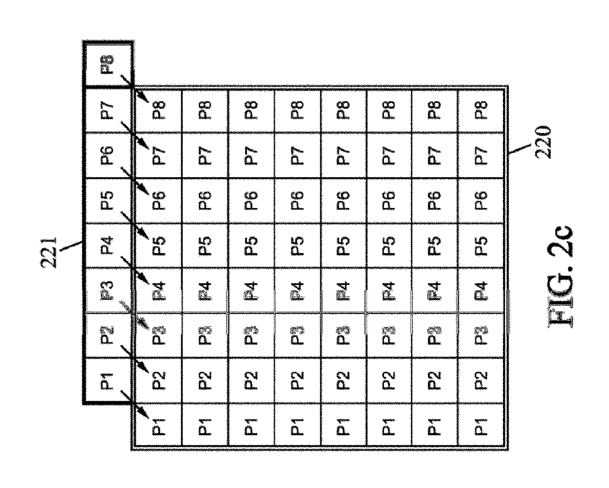 Encoding method and equipment for implementing the method