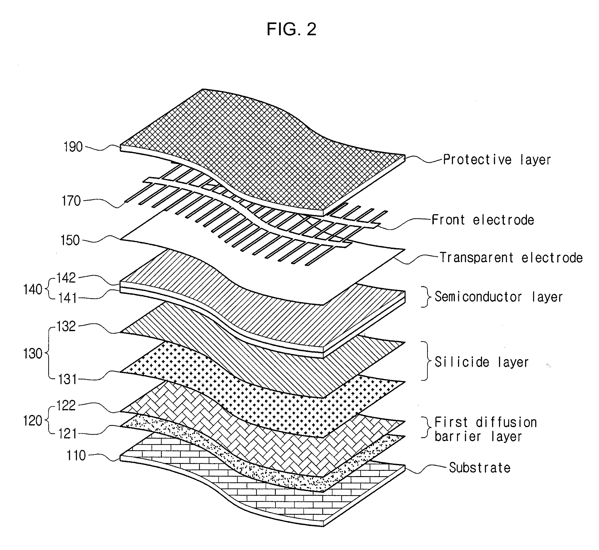 Solar cell and fabricating method for the same