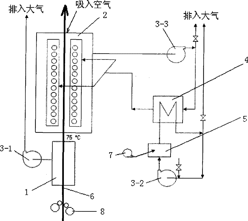 Method for roasting surface coating of metal band