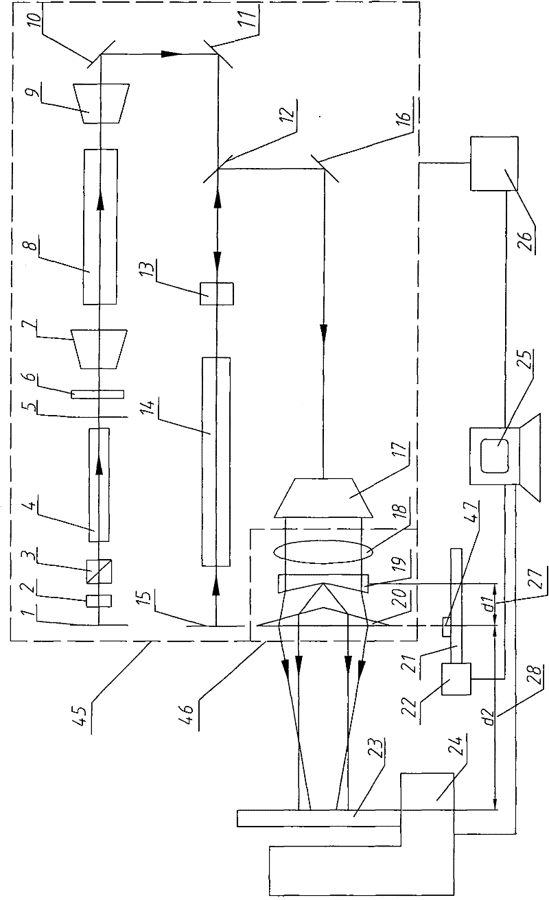 Metal plate material ring-shaped light spot laser impact forming method and device