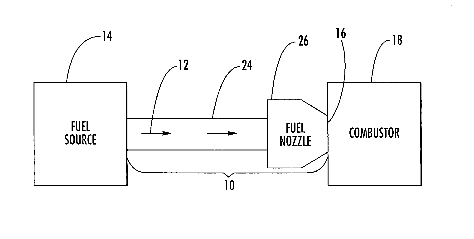 Acoustically stiffened gas-turbine fuel nozzle