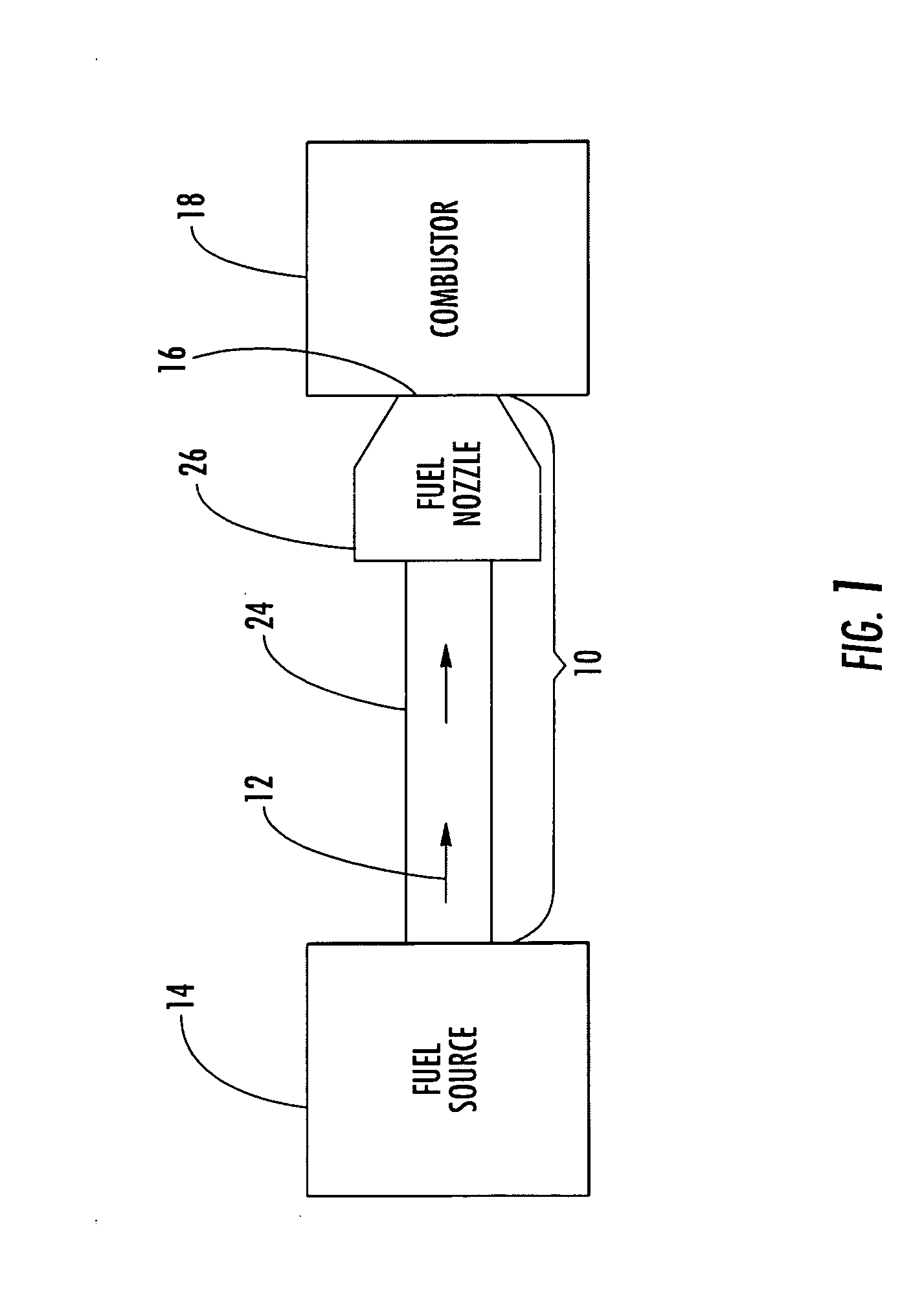 Acoustically stiffened gas-turbine fuel nozzle