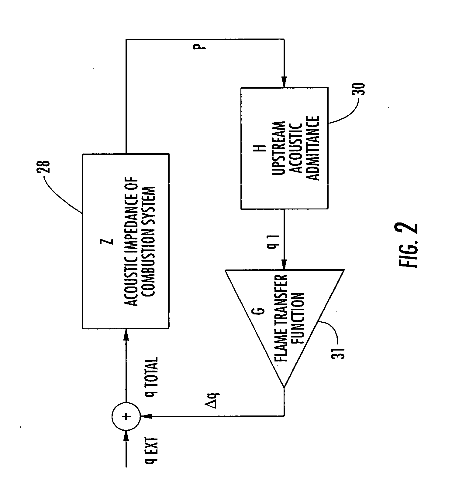 Acoustically stiffened gas-turbine fuel nozzle