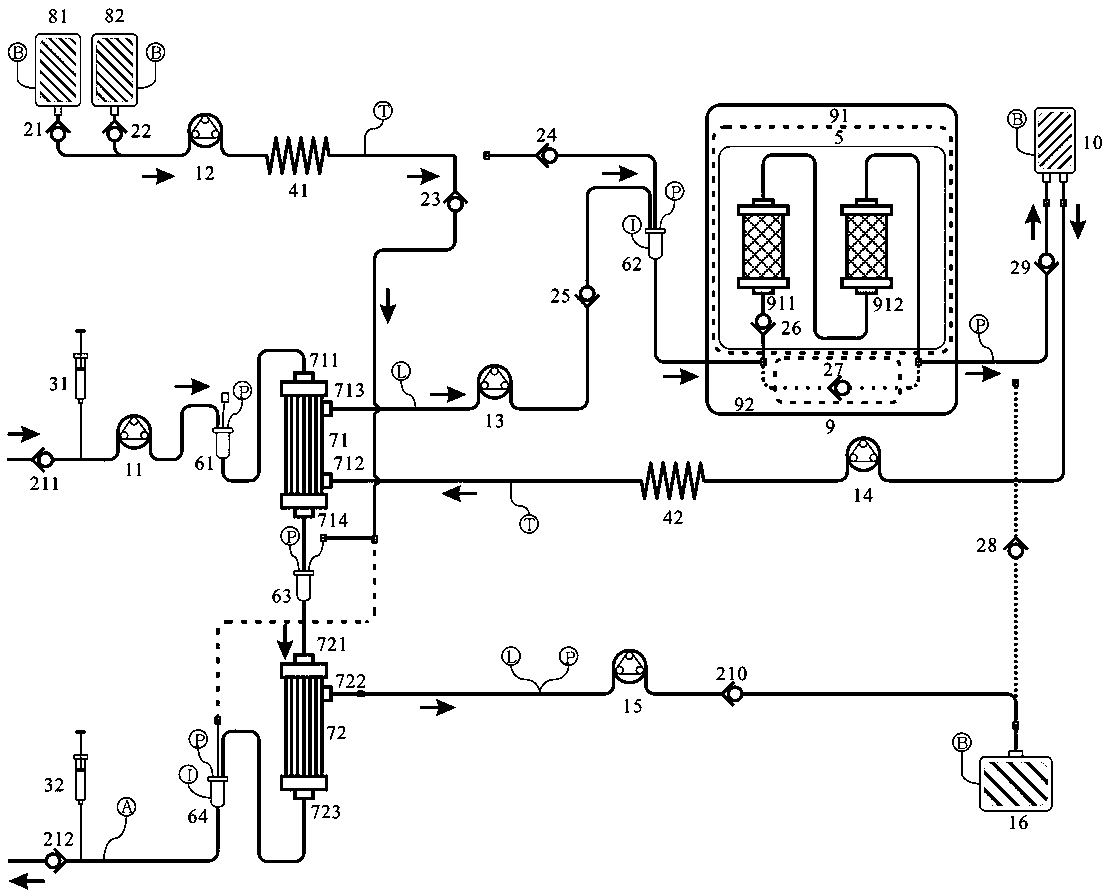 A Multifunctional Regenerative Blood Purification System