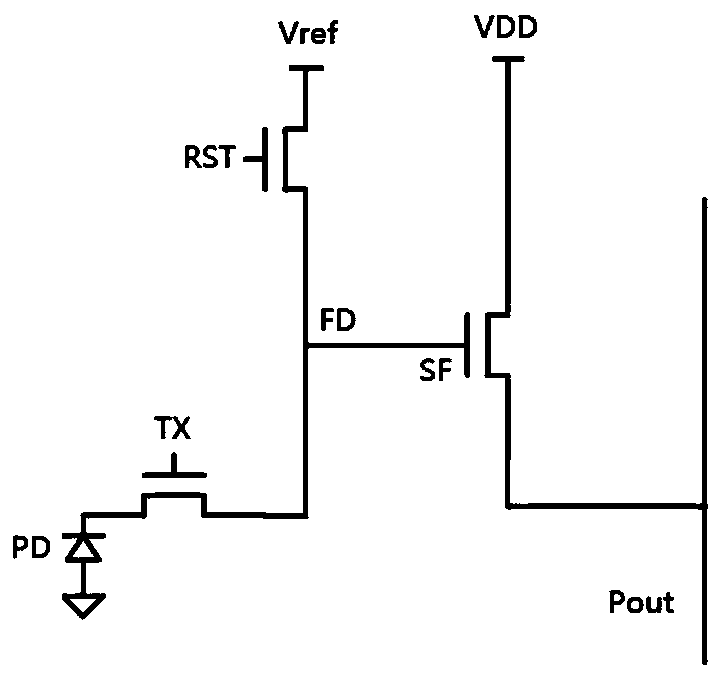 Image sensor with novel layout