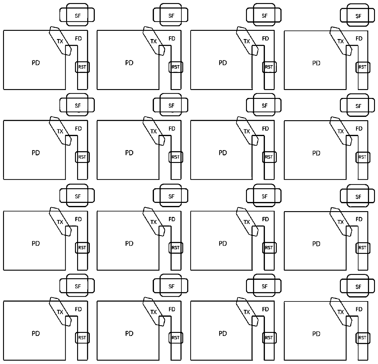 Image sensor with novel layout