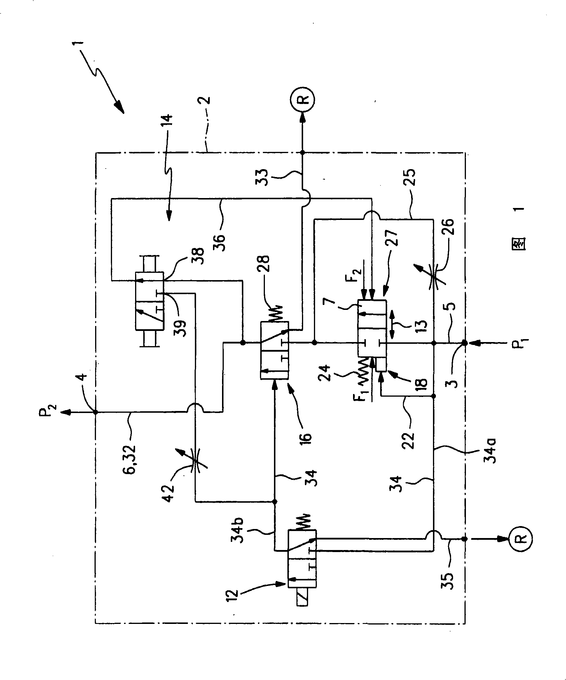 Softstart valve means