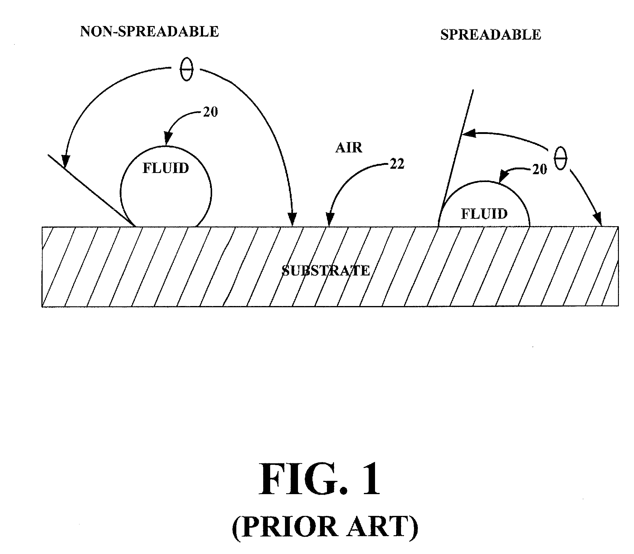 Method and apparatus for treating a biological sample with a liquid reagent