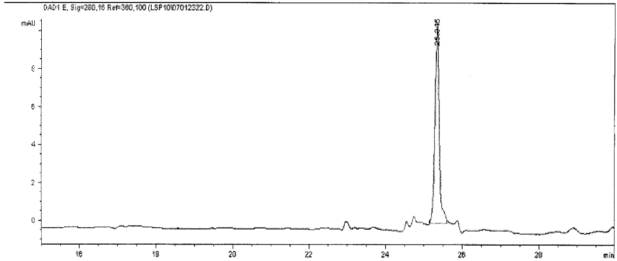 Protein nano complex promoting plant growth and preparation method and application thereof