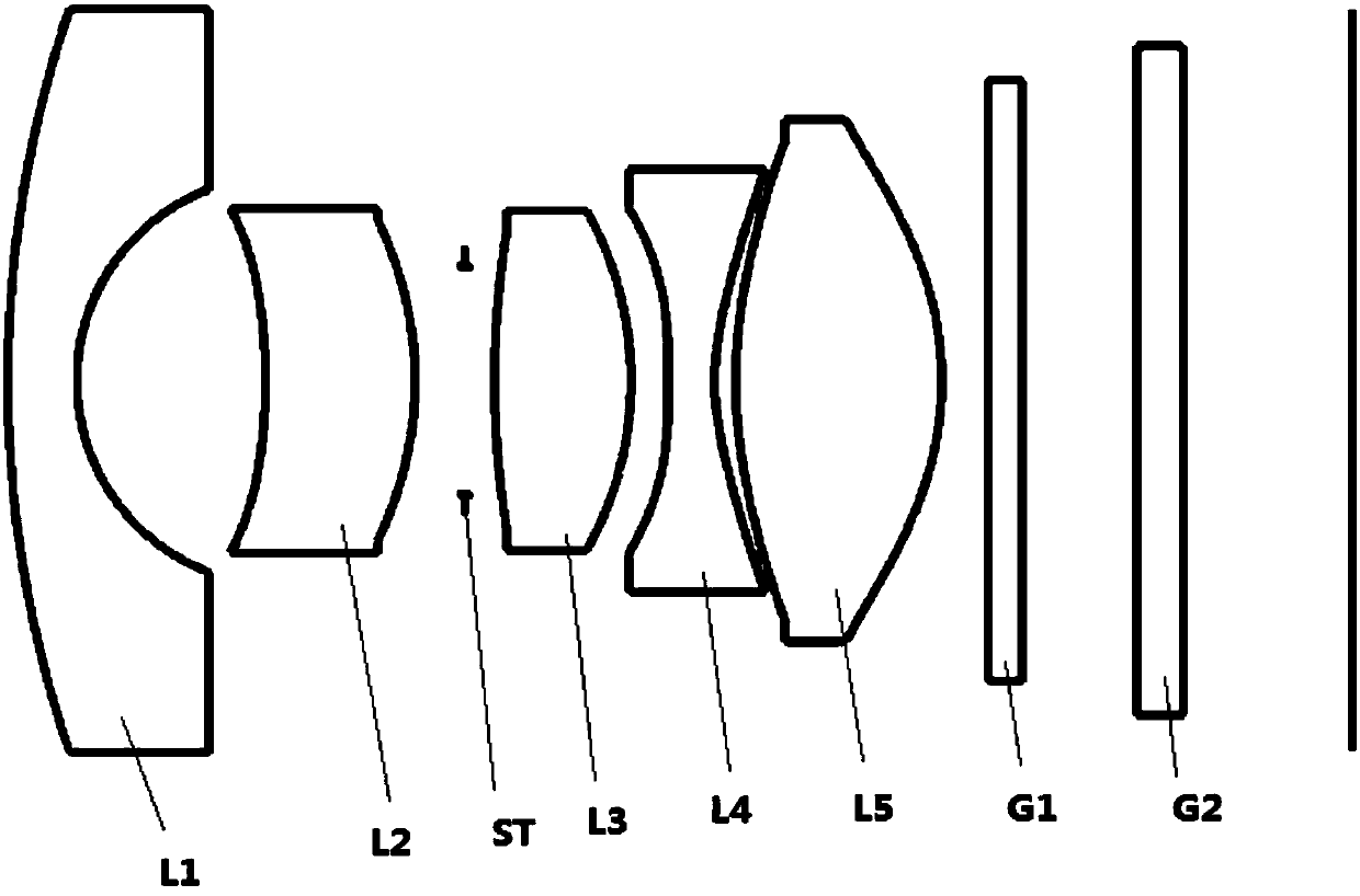 Day and night surveillance camera