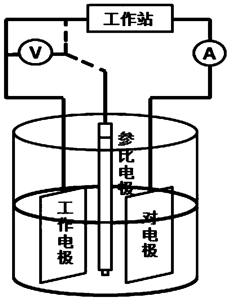 Micro-cavity structure top emitting device and preparation method thereof