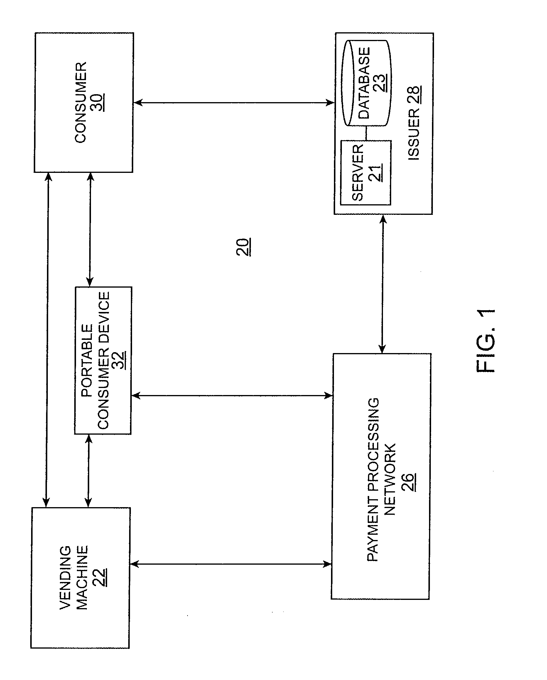 Mobile vending purchasing