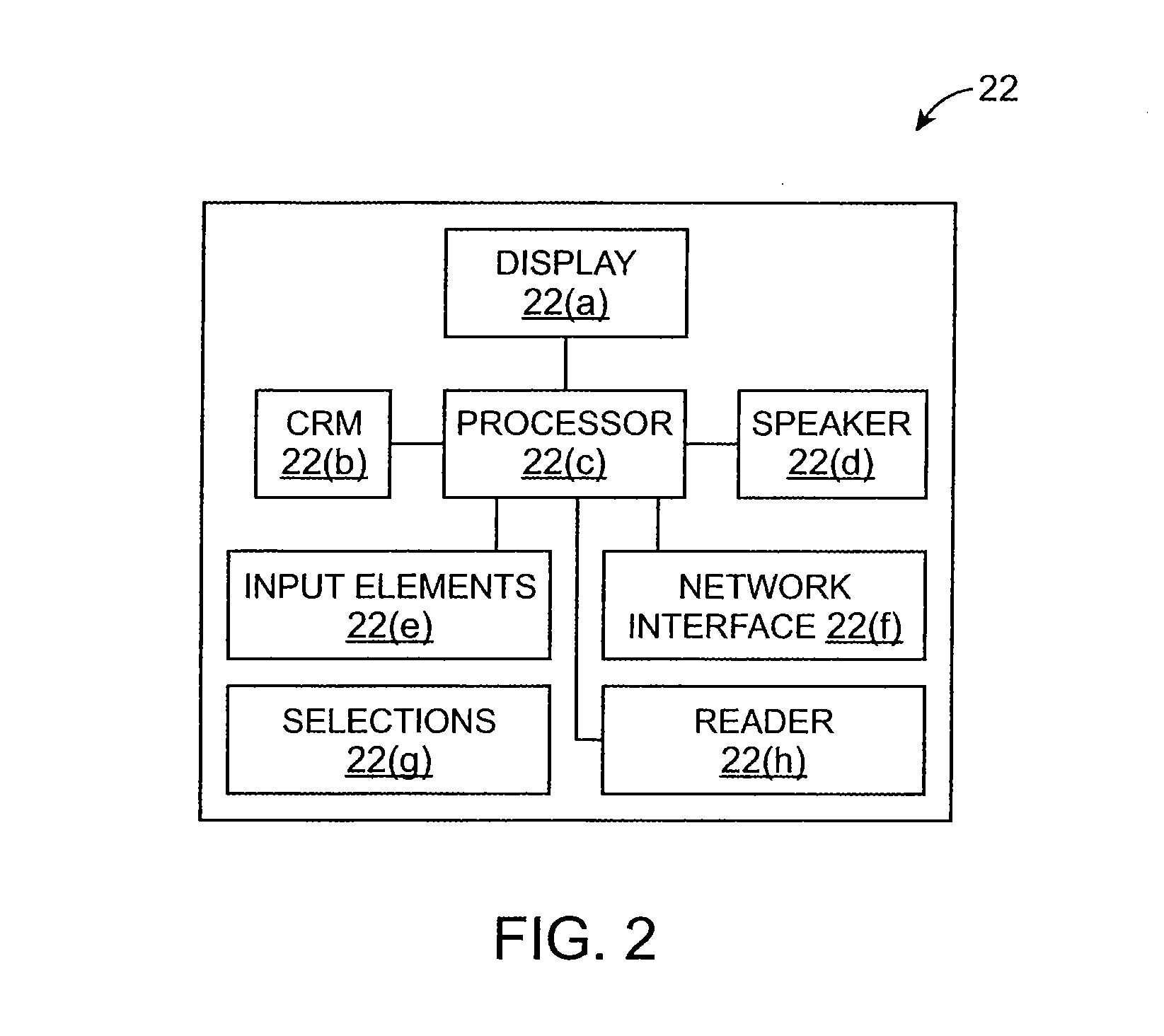 Mobile vending purchasing