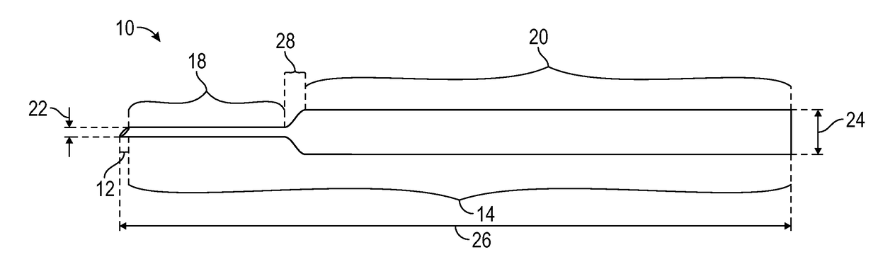 Multi-diameter cannula