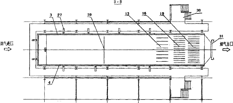 Horizontal type waste heat boiler of zinc-containing dust recovery system of rotary hearth furnace