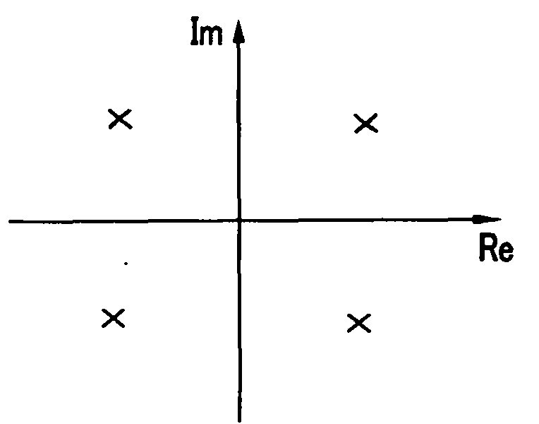 Apparatus and method for hierarchical modulation and apparatus and method for hierarchical demodulation