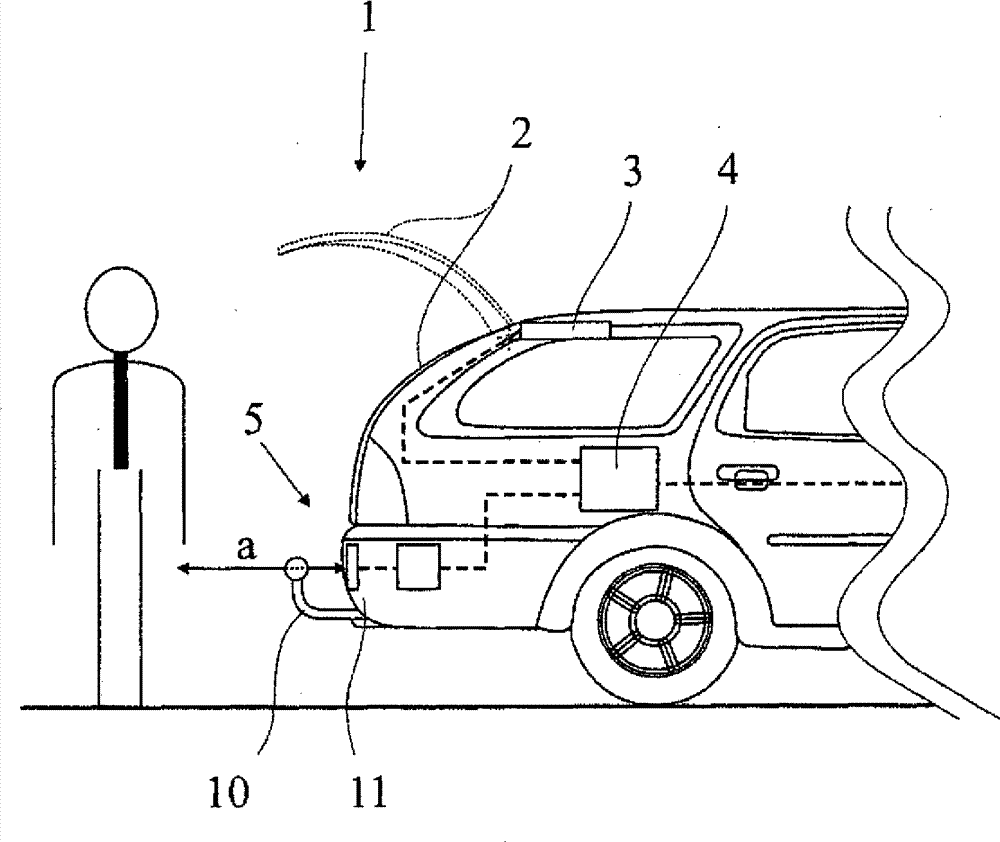 Method for controlling closure element arrangement of motor vehicle