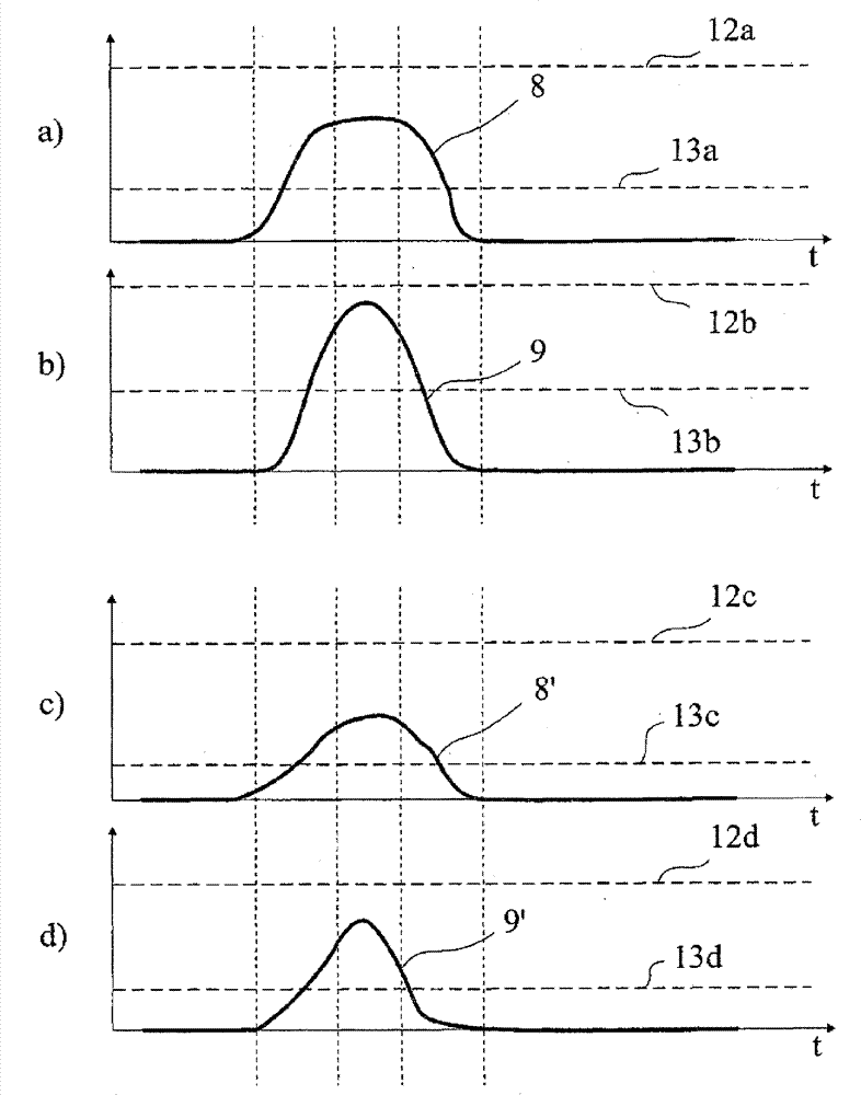 Method for controlling closure element arrangement of motor vehicle