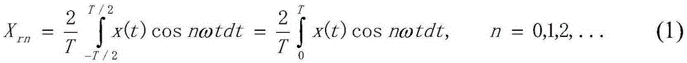 High efficiency FIR filter cascade DFT algorithm