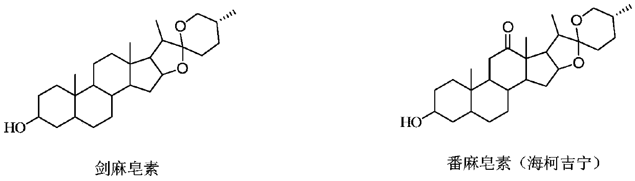 Method for extracting tigogenin and/or hecogenin with composite bacteria method