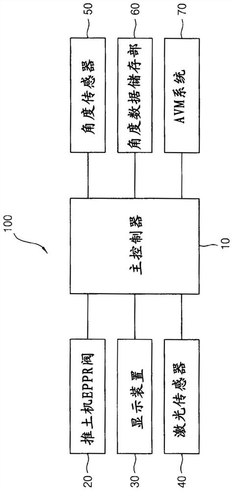 Bulldozer control method and bulldozer control device for construction machinery