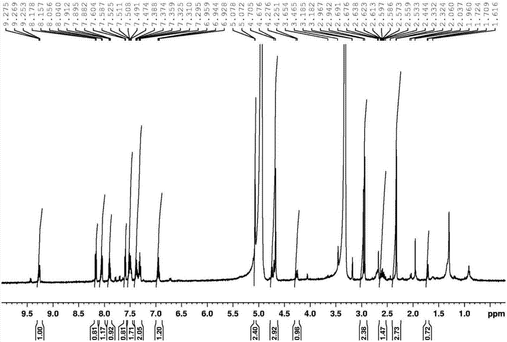 Staurosporine aldehyde substituted derivative as well as preparation method and application thereof