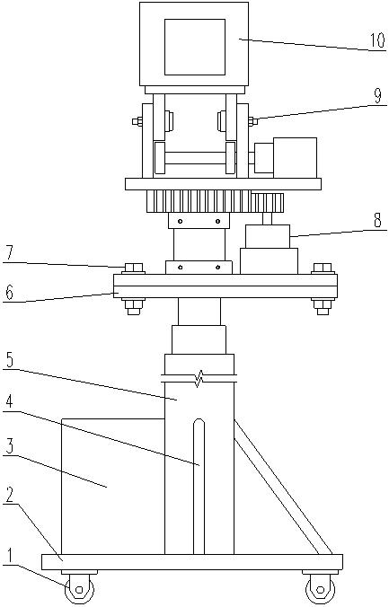 Transformer substation thermodetector