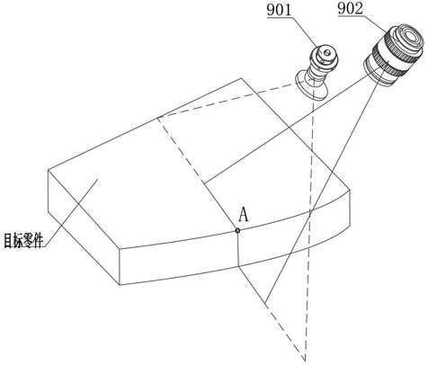 Composite-vision-based intelligent flat plate groove cutting system and method