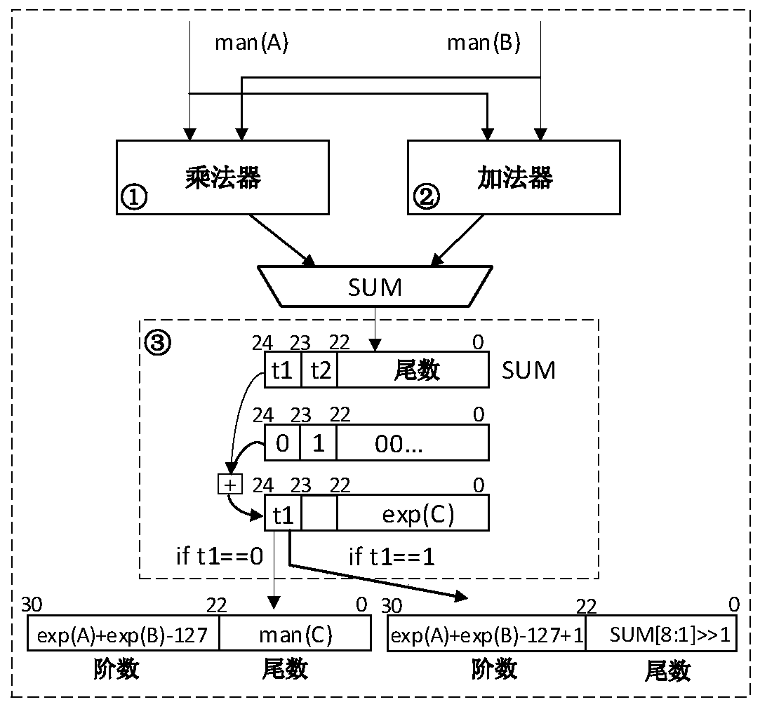 An underwater sensor and a positioning system