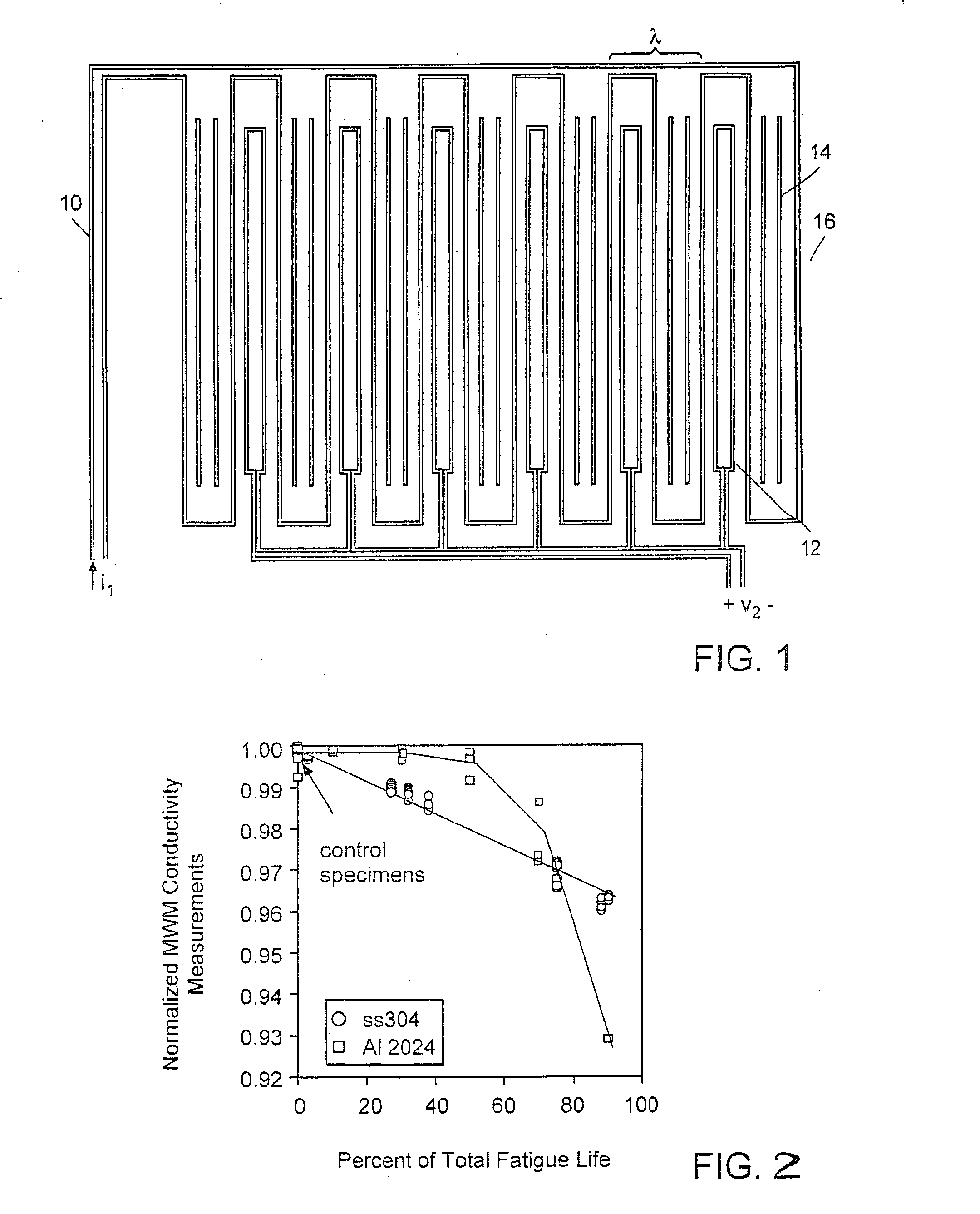 Segmented field sensors