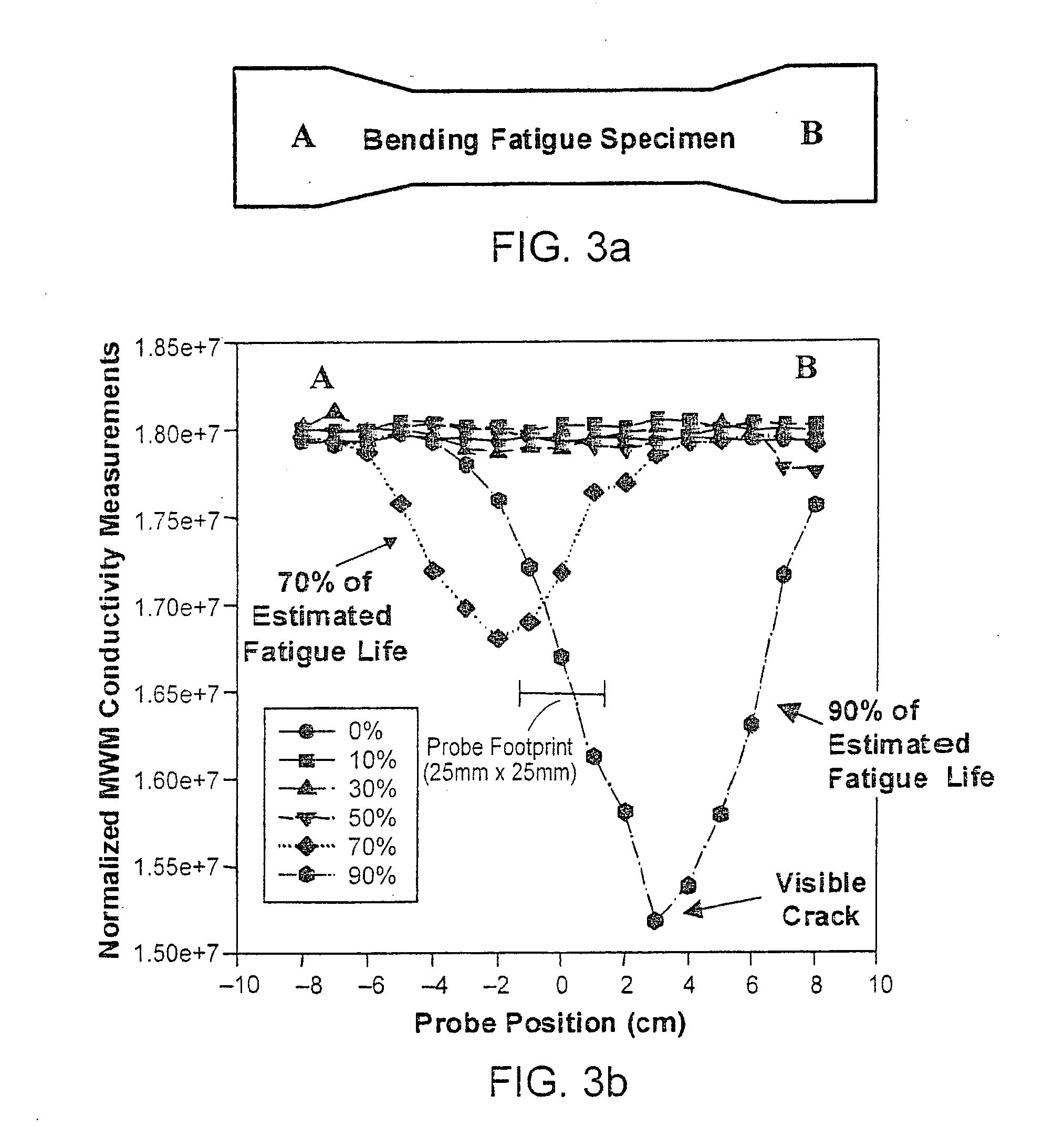 Segmented field sensors