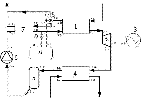 Device capable of adopting secondary flow mechanism and improving non-azeotropic working medium Rankine cycle efficiency