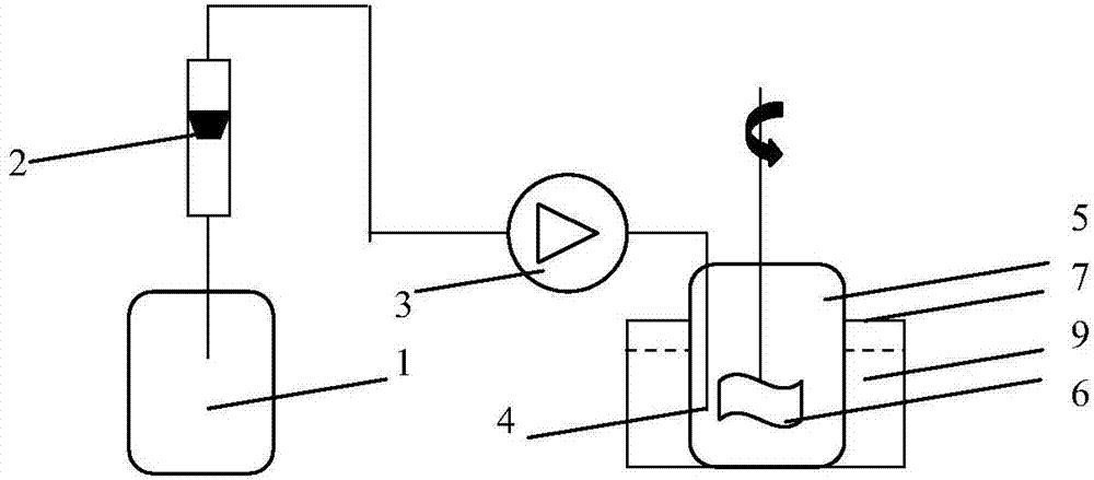 Method for producing fluoride and white carbon black by accelerating hydrolysis of fluosilicate with ultrasonic waves