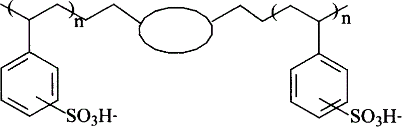 Macroporous cationic exchanging resin, preparing method and use in synthetic bisphenol A catalyst