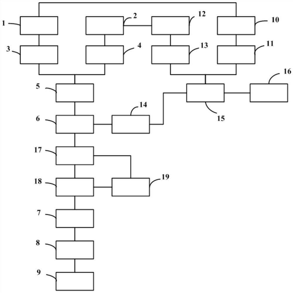 Flue gas treatment system and method