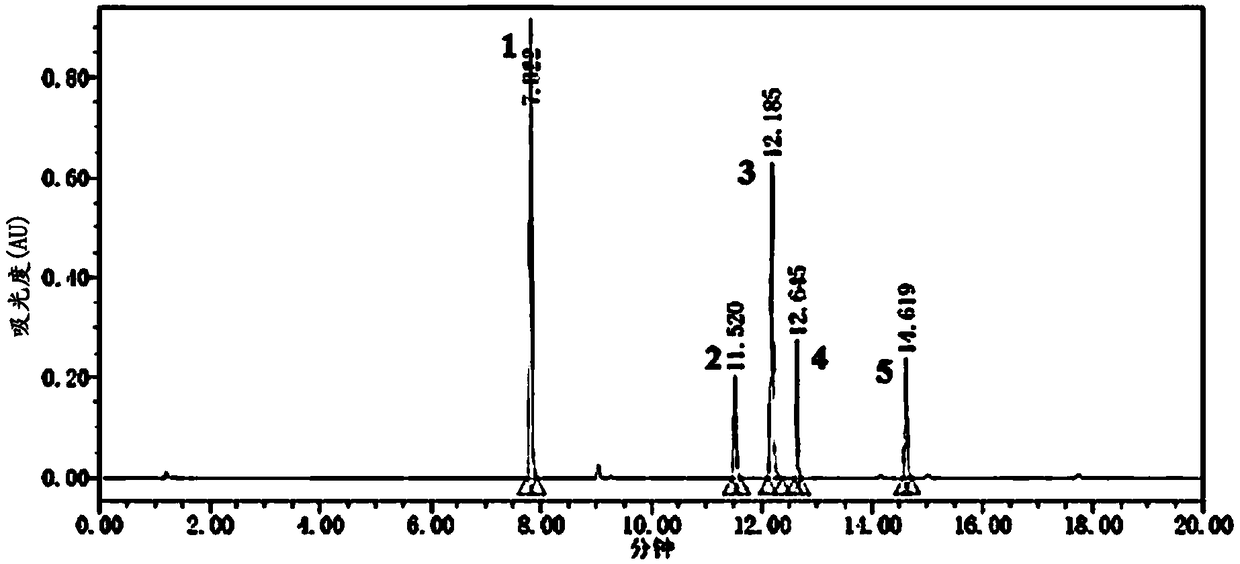 Linggui Zhugan decoction compound granules and preparation method thereof