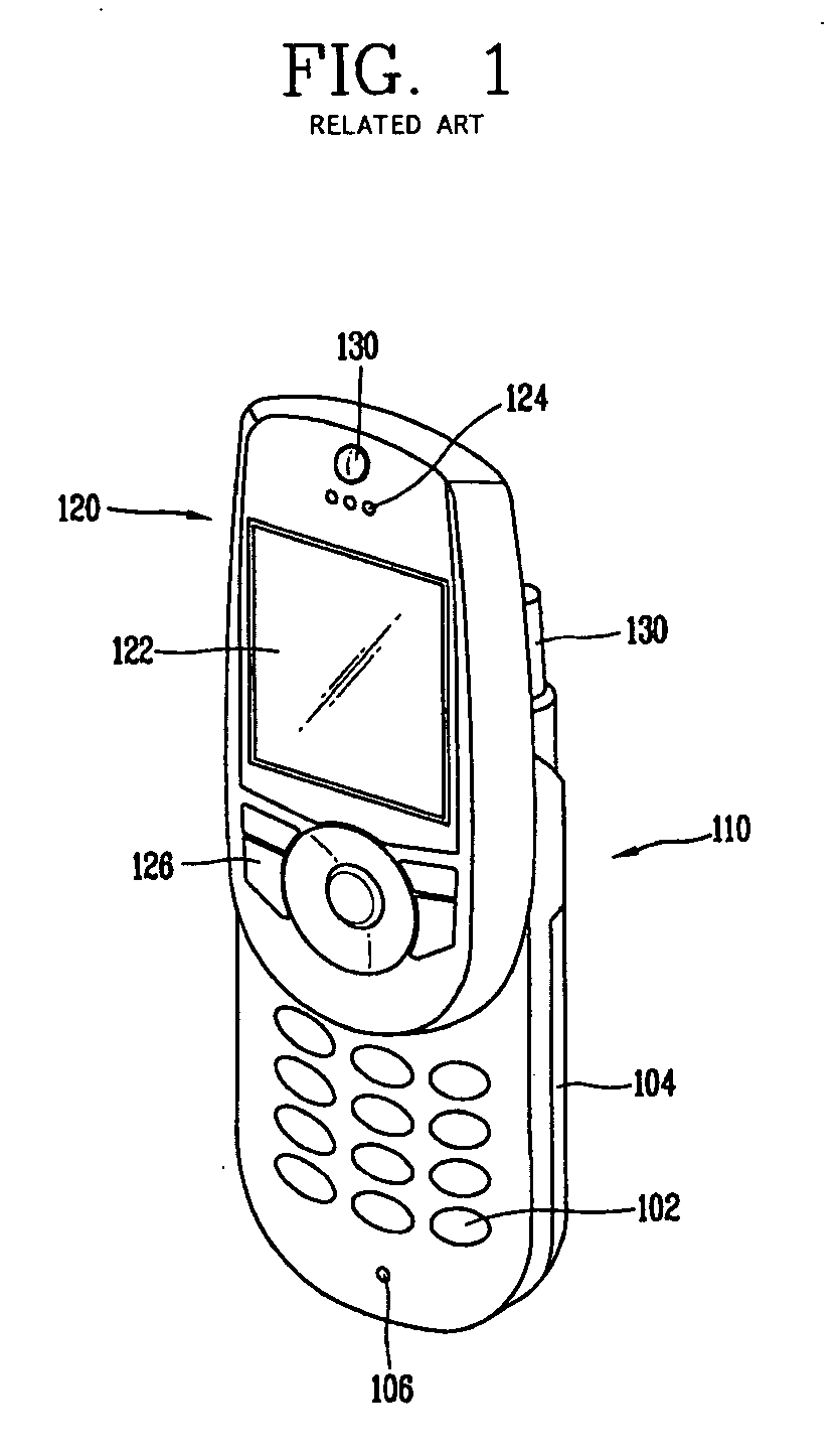 Video conference feature for a mobile communication terminal