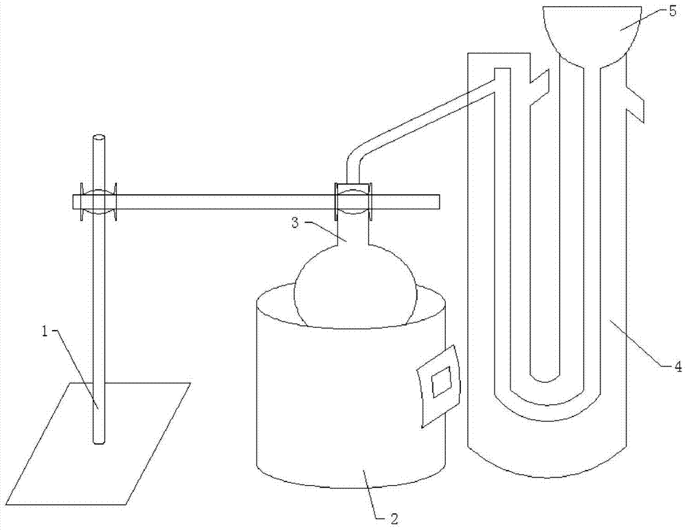 Quality detection method of musk pain relieving cream